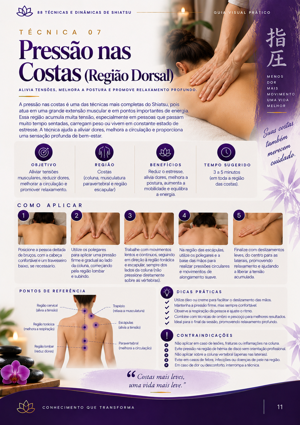 Página do material: Técnica 07 — Pressão nas Costas (Região Dorsal)